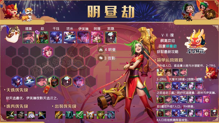 噩梦骑士出装攻略：新手入门必看技巧