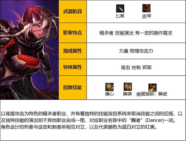 影舞者技能分析：暗杀技巧详解