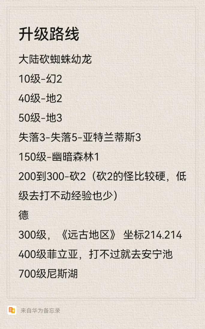 姫狩攻略：新手常见问题解答，带你玩转游戏