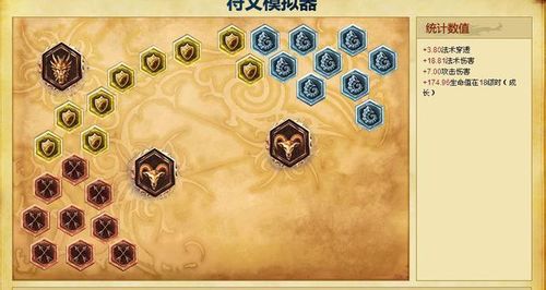 阿卡丽符文选择攻略：主系精密+副系主宰