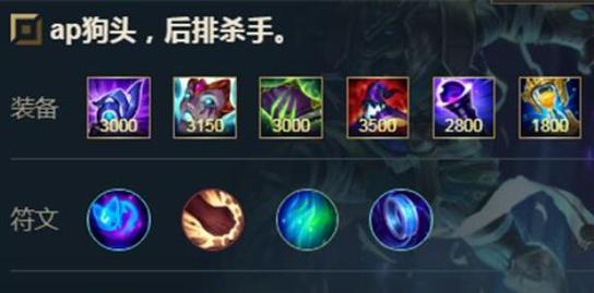 LOL狗头上单天赋符文：行窃预兆完美配合Q技能