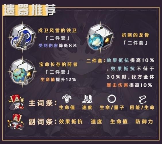 符玄遗器选择：输出与生存如何平衡？