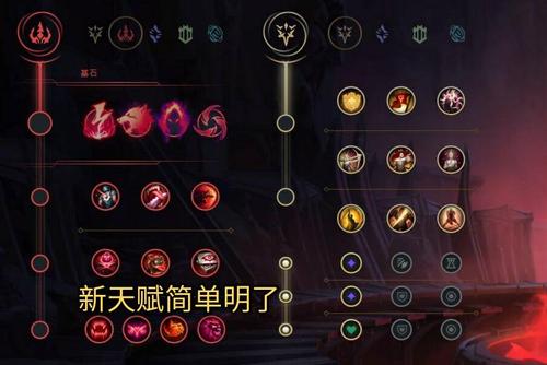 LOL新天赋解析：寻宝猎人取代贪欲猎手