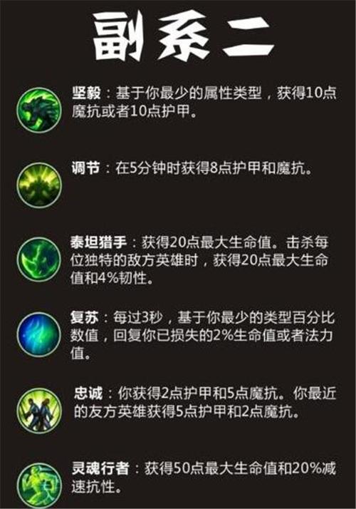 LOL卡天赋怎么破？教你快速解决卡顿问题