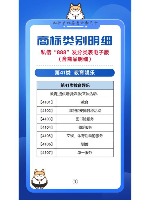 MOOCI商标注册类别：家具，灯具，空调