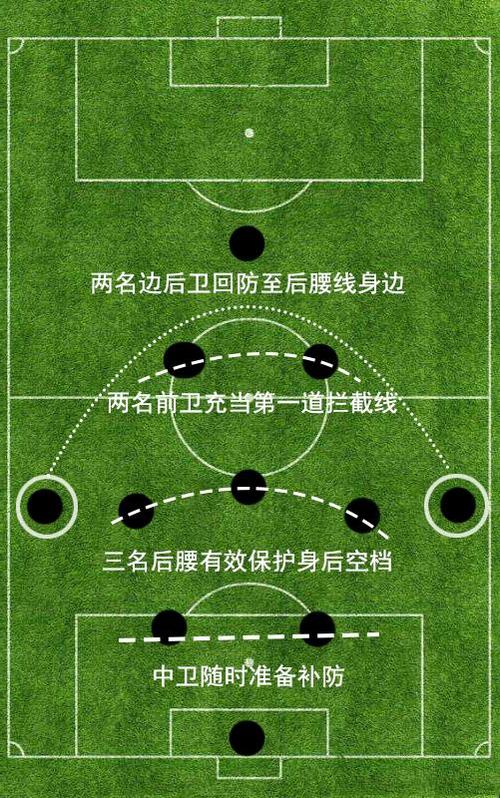圣诞树战术解析：中场控制力与进攻效率的平衡