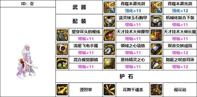 DNF流浪武士武器怎么选？巨剑or光剑？