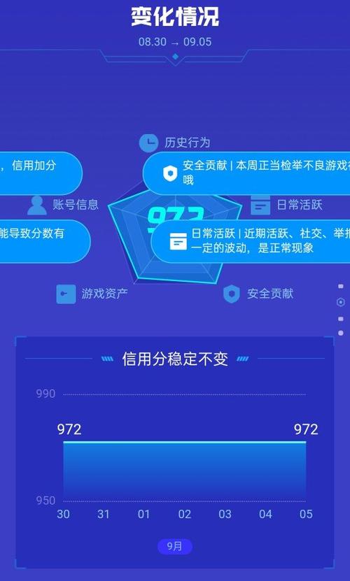 多玩论坛签名怎么加图片？超详细教程分享