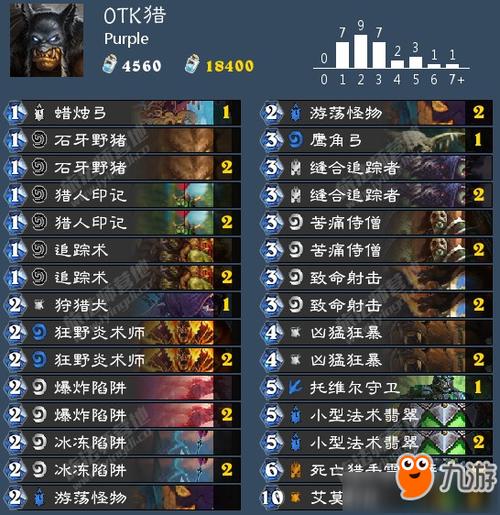 女巫森林卡组：猎人卡组，带你重回天梯巅峰