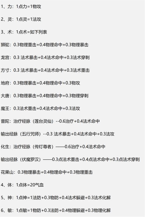 梦幻西游加点指南：从新手到大神！