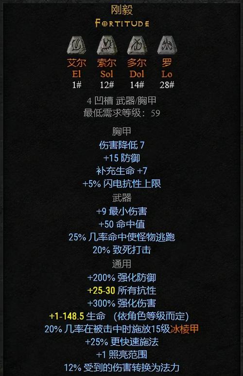 暗黑2符文之语KO：最强武器打造指南