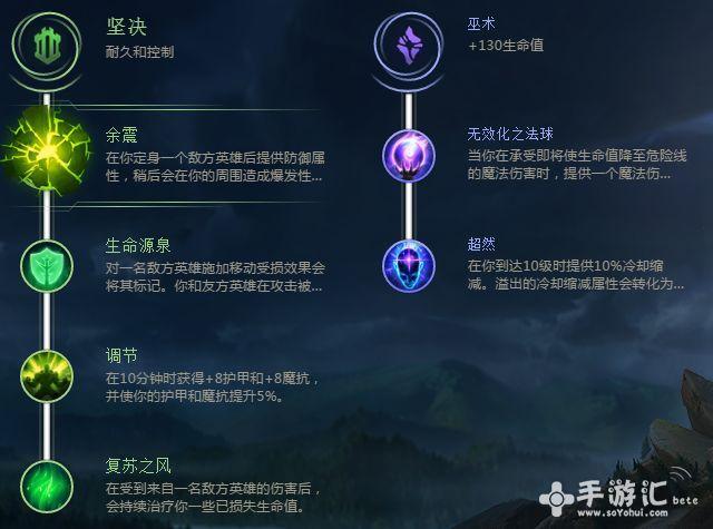 蒙多打野天赋解析  符文选择及天赋加点技巧