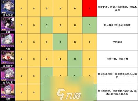 山海镜花刷初始号：快速获取心仪角色！
