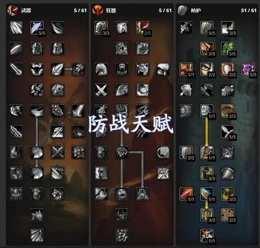 战士防御天赋选择：新手入门必看，快速提升防御能力