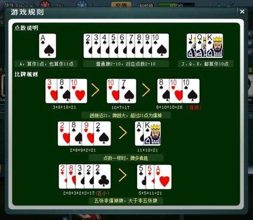 21点玩法：  掌握技巧，  赢钱更轻松