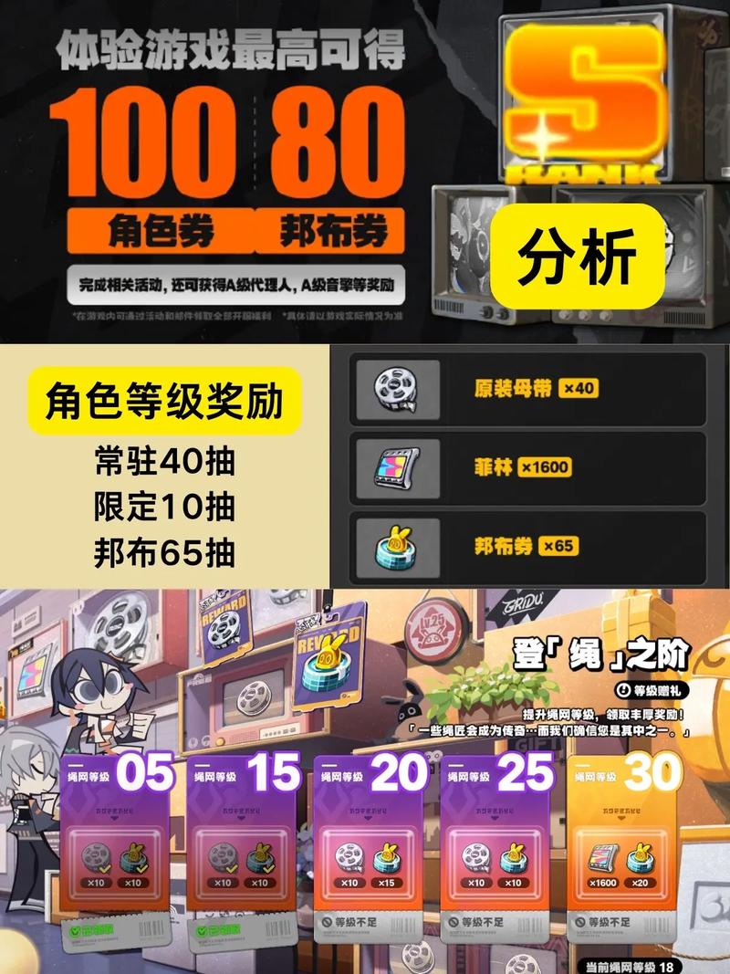 绝区零兑换码合集：超多福利码等你来领