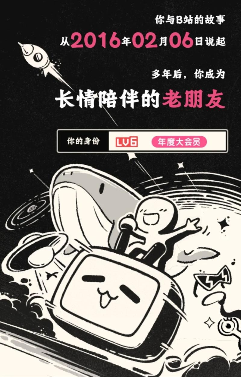 B站年度报告：盘点2023年那些刷爆全网的视频！