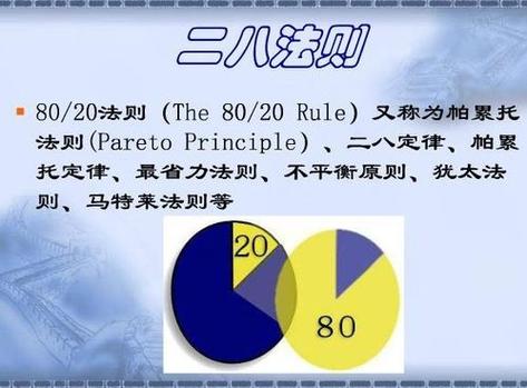 定律的含义：理解世界不可或缺