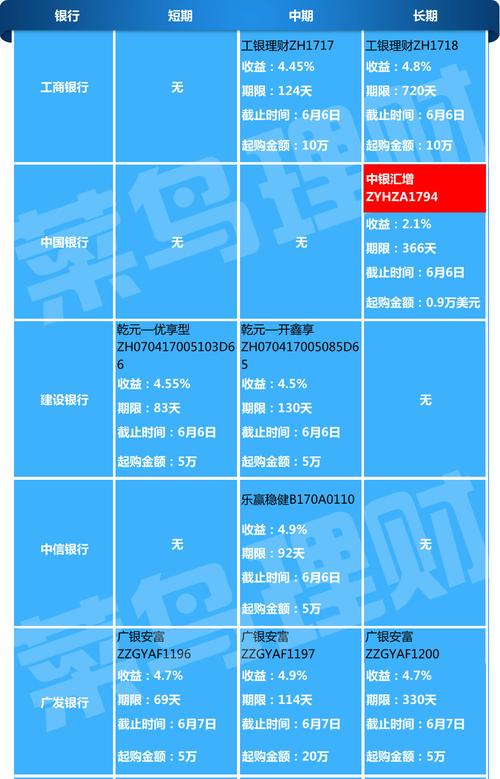 骚虎最新网址：一键直达，精彩无限！