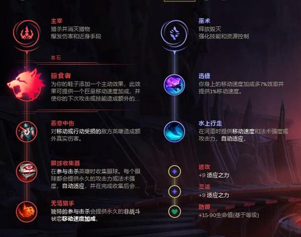 LOL木木出装顺序：附带详细装备解析