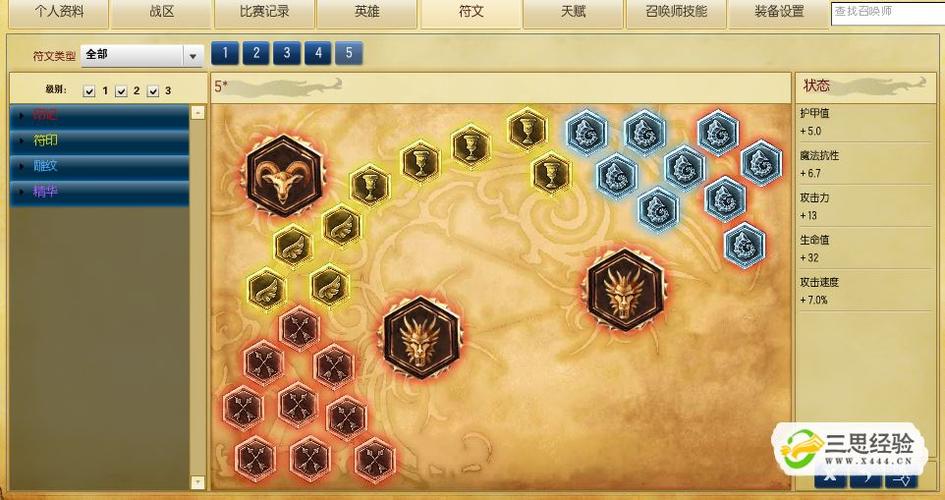 LOL劫符文天赋解析：电刑、猛然冲击、眼球收集器