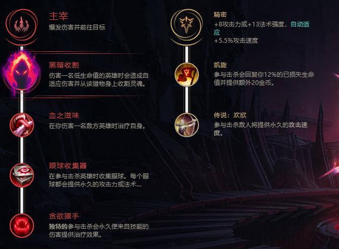 LOL提莫天赋推荐：快速上手，轻松带你上分！