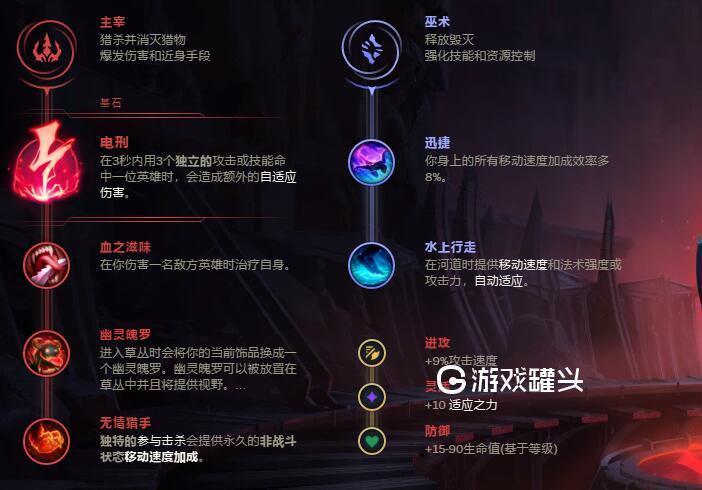 人马打野天赋选择：征服者+凯旋，稳住输出，赢下比赛！