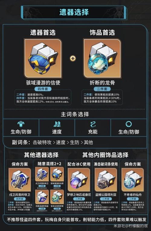 崩坏星穹铁道阮梅遗器：信使套or怪盗套？