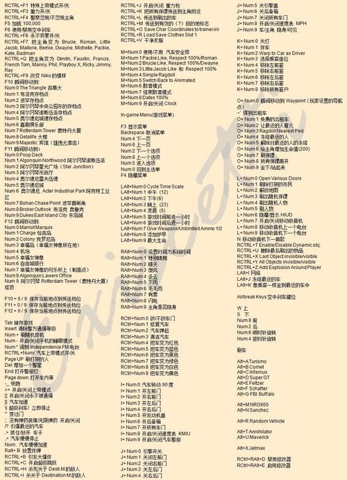 GTA4存档全解析，离线存档和在线存档的区别！