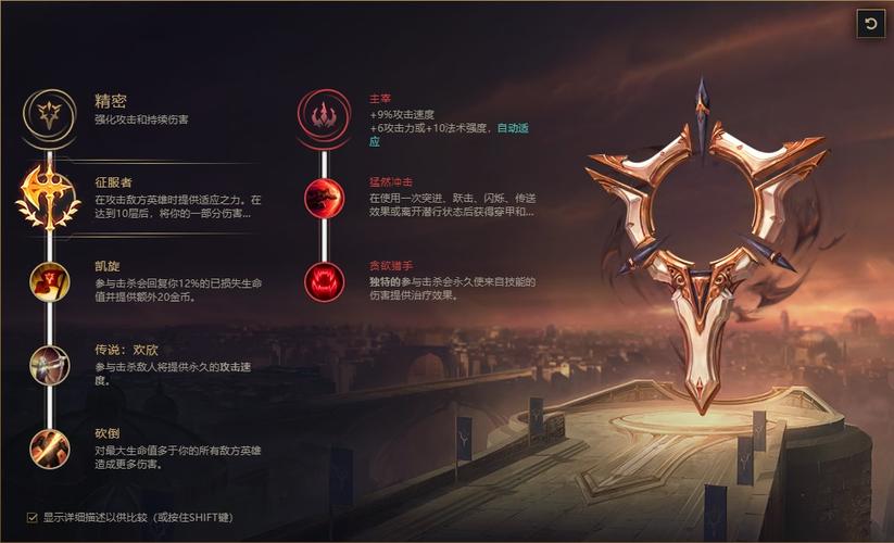 LOL手游剑魔天赋：征服者+凯旋，新手玩家必看！