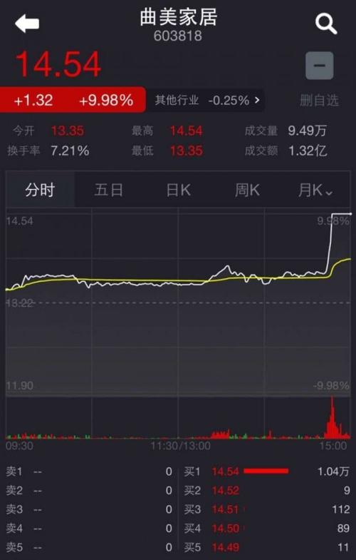 陆家嘴29s事件发酵：网友热议不断