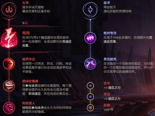 寡妇打野天赋攻略：终极猎人，快速释放大招