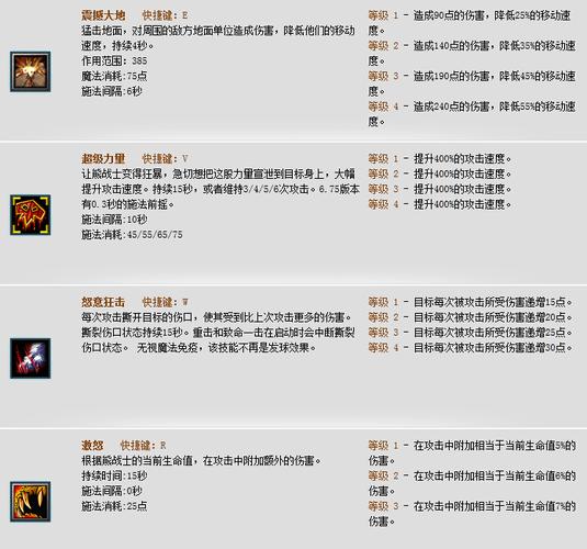 拍拍熊出装技巧：提高胜率的关键