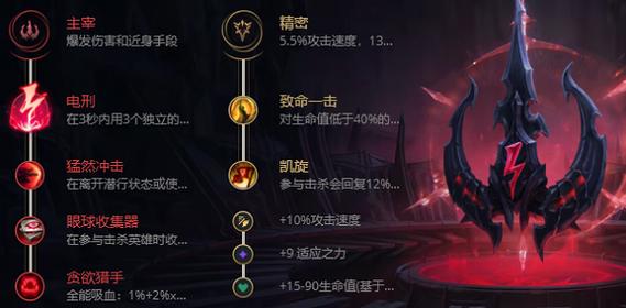 LOL德玛天赋加点大全：征服者、不灭之握、致命节奏！