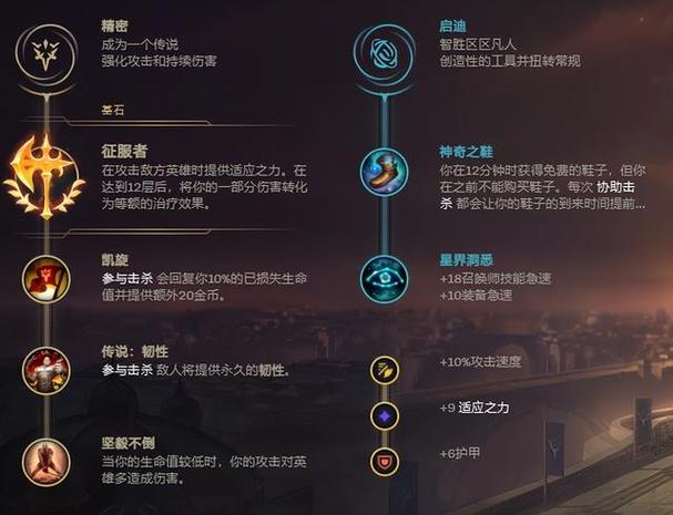 打野皇子出装攻略：教你打出高伤害