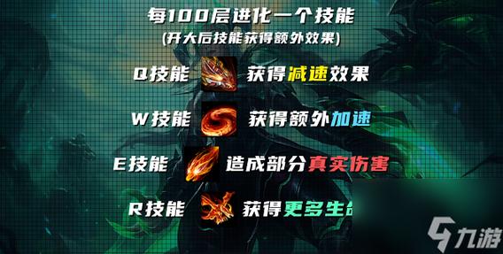 龙女打野出装思路：三相之力+符能回声