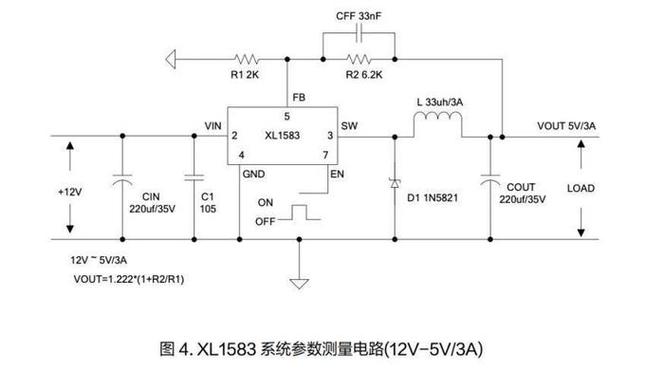 sdsds参数详解：型号、品牌、控制方式全解析