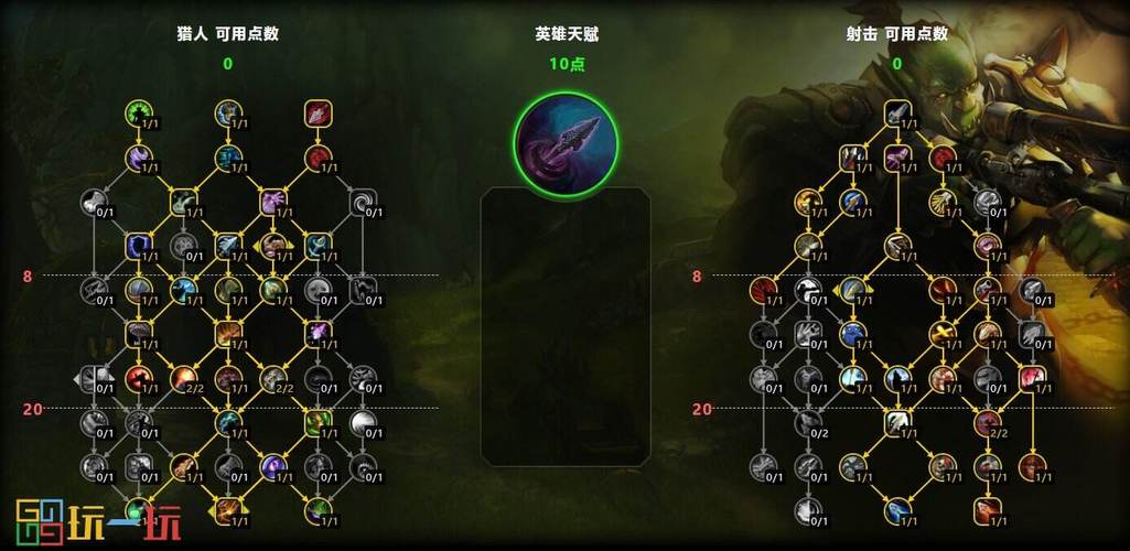 射击猎人天赋怎么点？新手入门必看攻略！