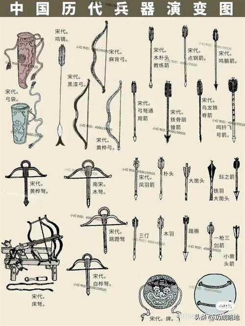 蚩尤的兵器大揭秘：从魔刀到虎灵