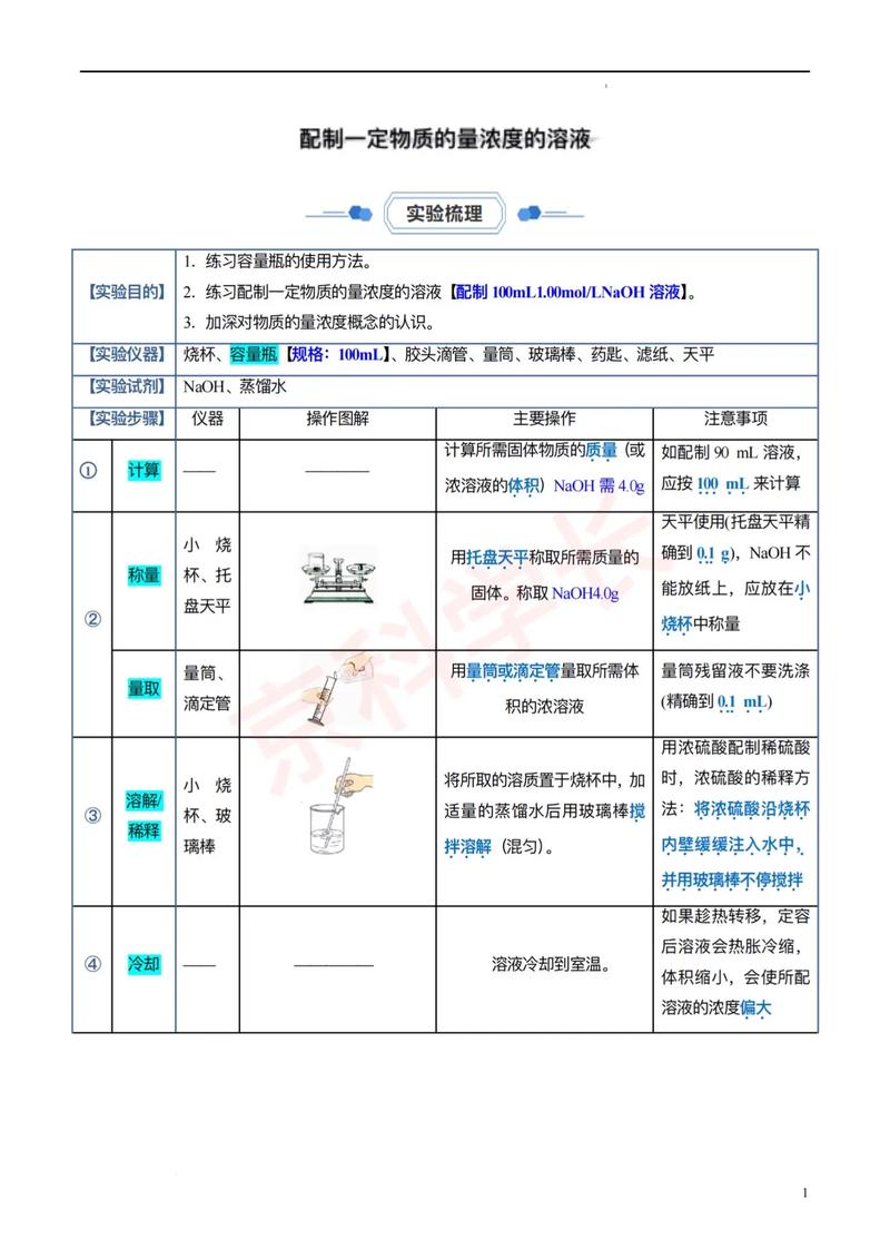 魔法之门配置全解析：电脑配置这样配才够