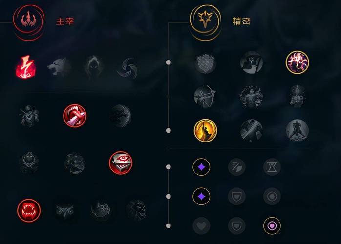 虚空行者出装顺序：长剑起手，一步一步教你玩