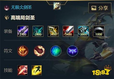 LOL剑圣最新出装推荐：巨杀+火炮，伤害拉满！