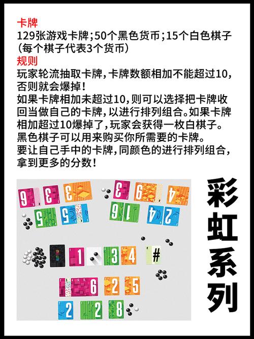 所有卡牌游戏排行榜：人气之王！