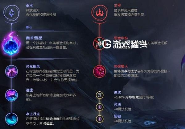 中单玛尔扎哈符文推荐，主巫术副启迪，带你上分！