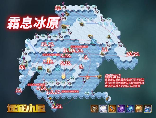 霜息冰原怎么过？详细攻略带你飞