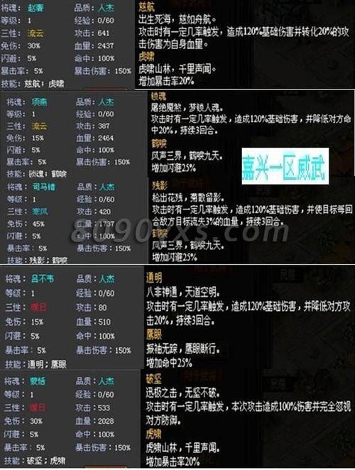 七雄争霸将魂等级：战斗力提升秘诀