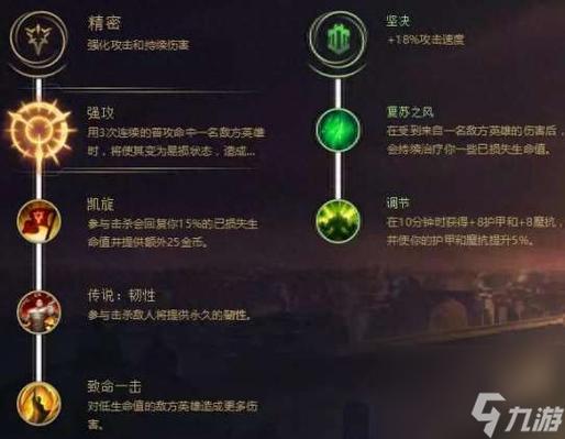 上单纳尔符文天赋，玩转巨型纳尔