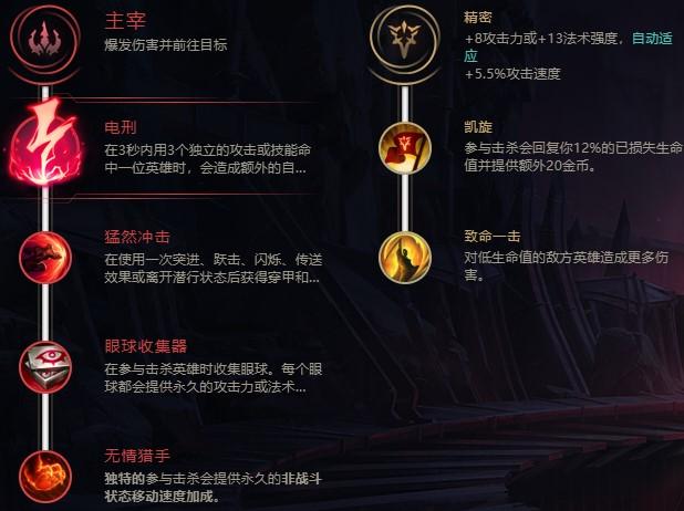 卡特琳娜天赋推荐：电刑爆发，凯旋收割