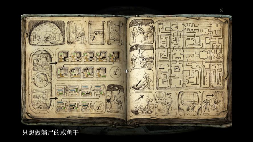 机器迷城攻略：第一章组合机器人，揭秘游戏开局！