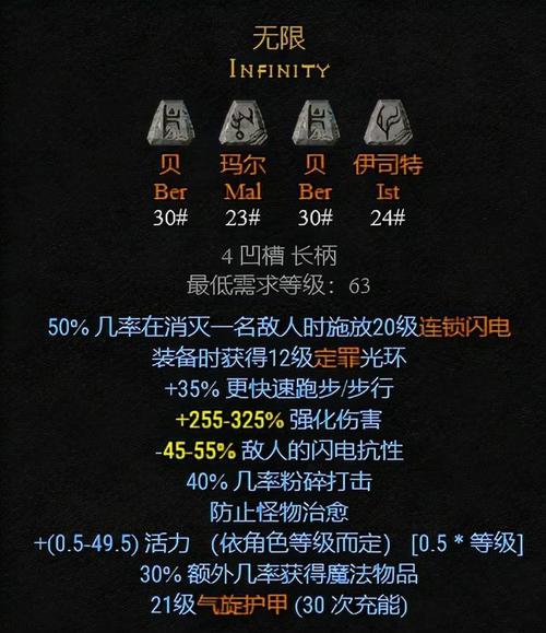 暗黑破坏神2符文之语大全：打造神级装备，轻松碾压一切